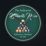 Customizable Billiards Pool Table Room  Round Clock<br><div class="desc">Customizable Billiards Pool Table Room Wall Clock.   Drawing by Claudine Boerner.  Copyright (c) 2023 Claudine Boerner and it's licensees,  All Rights Reserved.</div>