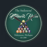 Customizable Billiards Pool Table Room  Round Clock<br><div class="desc">Customizable Billiards Pool Table Room Wall Clock.   Drawing by Claudine Boerner.  Copyright (c) 2023 Claudine Boerner and it's licensees,  All Rights Reserved.</div>