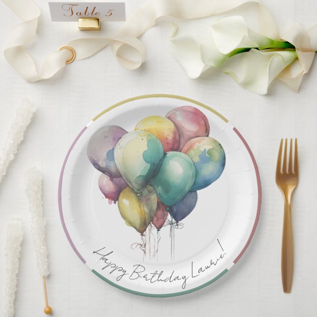 Customizable Birthday Plate, Happy Birthday Paper Plates (Wedding)