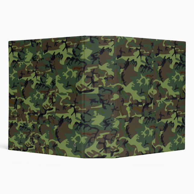 Customizable Camouflage Avery Binders (Background)