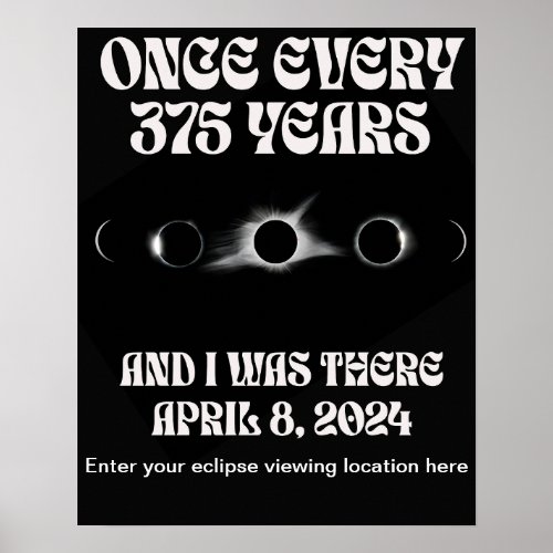 Customizable Eclipse 2024_add your location Poster