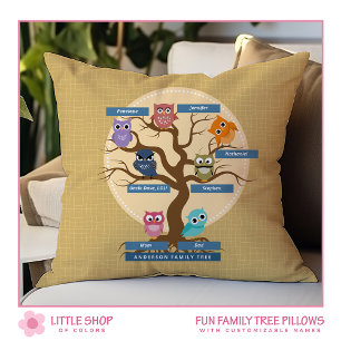 Customizable Family Tree Monogram Throw Pillow
