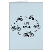 Customizable life cycle cards (Front)