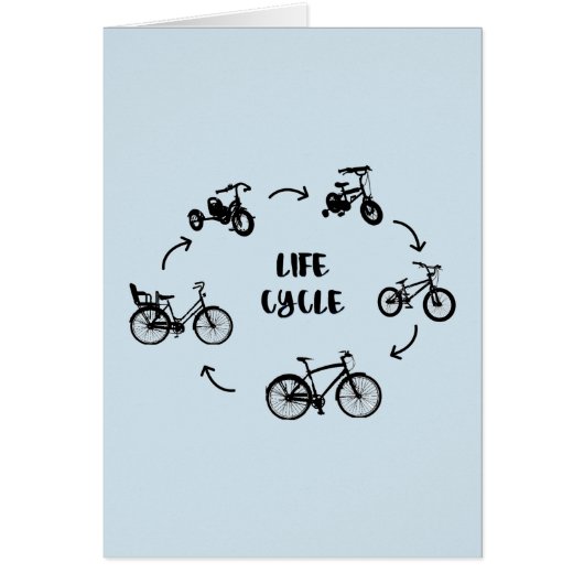 Customizable life cycle cards (Front)