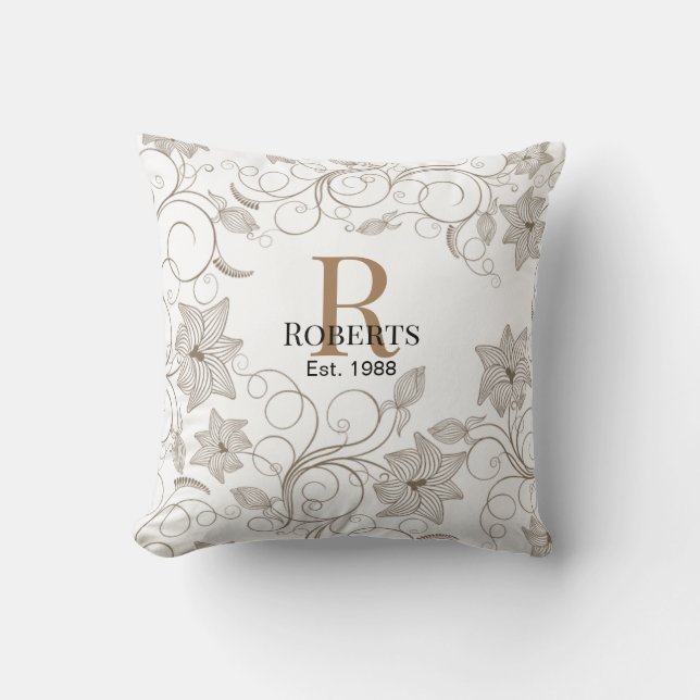 Customizable Monogrammed Throw Pillow (Front)