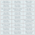 Customizable navy wedding guest address sticker<br><div class="desc">Easy to personalize,  names and addresses / individual wedding shipping address label stickers for guests. Navy blue / dusty blue</div>
