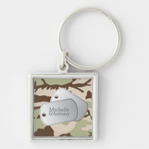 Customizable Photo & Dog Tags Keychain