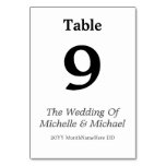 [ Thumbnail: Customizable & Plain Table Number Card ]