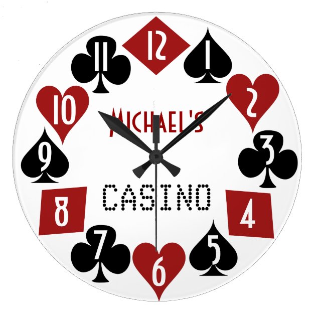 Poker timer clock slotfas