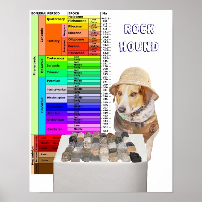 Customizable Rock Hound Poster (Front)