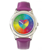 Customizable Spectrum Collection