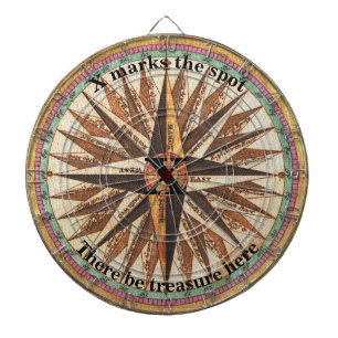 Customizable Vintage Compass Dartboard