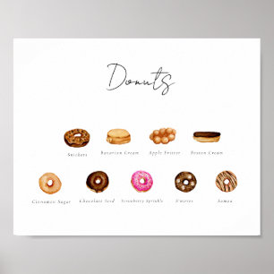 Customizable Watercolor Donut Sign