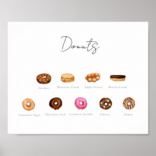 Customizable Watercolor Donut Sign (Front)