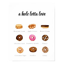 Customizable Watercolor Donut Sign