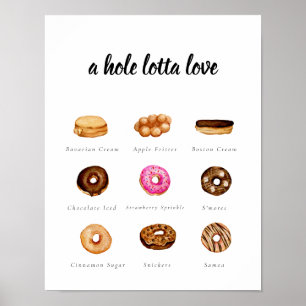 Customizable Watercolor Donut Sign