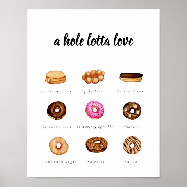 Customizable Watercolor Donut Sign (Front)
