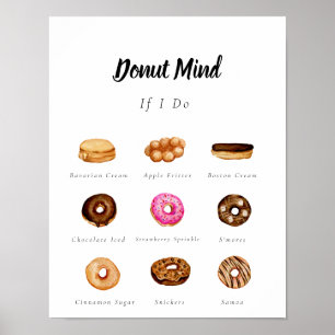 Customizable Watercolor Donut Sign