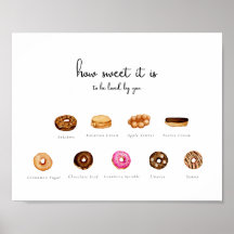 Customizable Watercolor Donut Sign