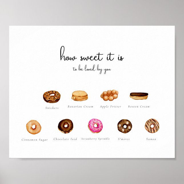 Customizable Watercolor Donut Sign (Front)