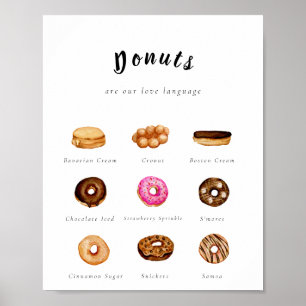 Customizable Watercolor Donut Sign