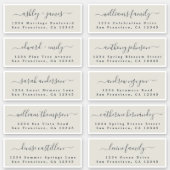 Customizable Wedding Guest Address Labels R9b21cd7815e74eb7bad6a6e9b337d142 08m3c 170 ?rlvnet=1