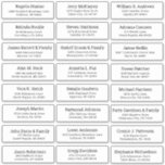 Customizable wedding guest address labels sticker<br><div class="desc">Easy to personalize,  names and addresses / individual wedding shipping address label stickers for guests.</div>