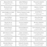 Customizable wedding guest address labels sticker<br><div class="desc">Easy to personalize,  names and addresses / individual wedding shipping address label stickers for guests.</div>