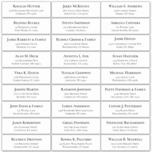 Customizable wedding guest address labels sticker