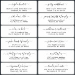 Customizable wedding guest address labels sticker<br><div class="desc">Easy to personalize,  names and addresses / individual wedding shipping address label stickers for guests.</div>