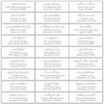 Customizable wedding guest address labels sticker<br><div class="desc">Easy to personalize,  names and addresses / individual wedding shipping address label stickers for guests.</div>