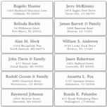 Customizable wedding guest address labels sticker<br><div class="desc">Easy to personalize,  names and addresses / individual wedding shipping address label stickers for guests.</div>