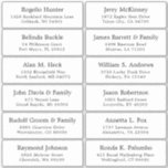 Customizable wedding guest address labels sticker<br><div class="desc">Easy to personalize,  names and addresses / individual wedding shipping address label stickers for guests.</div>