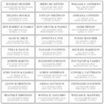 Customizable wedding guest address labels sticker<br><div class="desc">Easy to personalize,  names and addresses / individual wedding shipping address label stickers for guests.</div>
