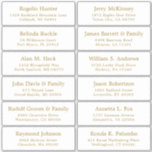 Customizable wedding guest address labels sticker<br><div class="desc">Easy to personalize,  names and addresses / individual wedding shipping address label stickers for guests.</div>