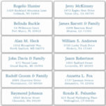 Customizable wedding guest address labels sticker<br><div class="desc">Easy to personalize,  names and addresses / individual wedding shipping address label stickers for guests.</div>