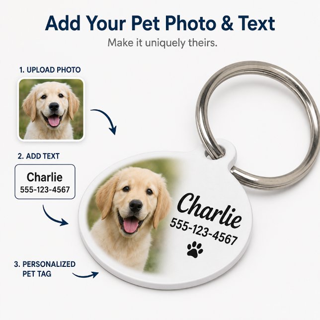 Customize Add Name Photo Artwork Dog Cat Pet Tag (Customize Add Name Photo Artwork Dog Cat Pet Tag)
