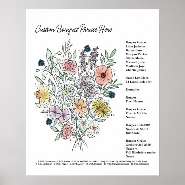 Customize Birth Flower Bouquet Poster (Front)