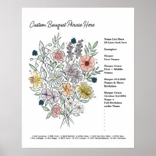 Customize Birth Flower Bouquet Poster
