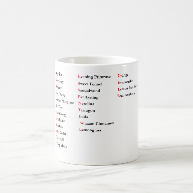 Customize Product Aromatherapy Oils Mug (Center)