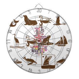 Customize Product Dart Board