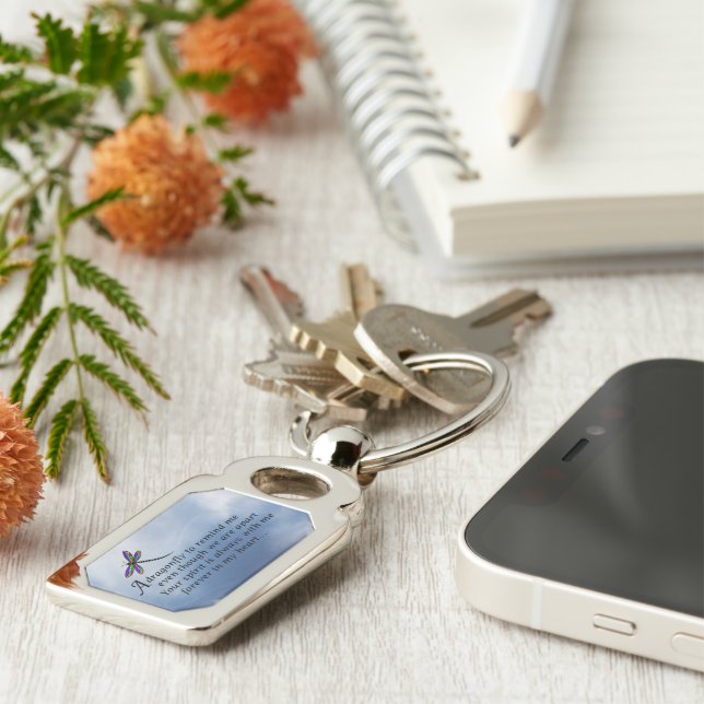 Customize Product Keychain (Side)