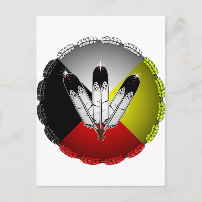 Customize Product Postcard (Front)