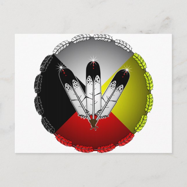 Customize Product Postcard (Front)
