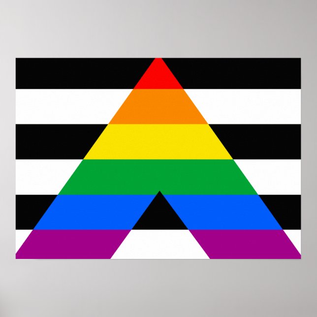 Customize Product Poster (Front)