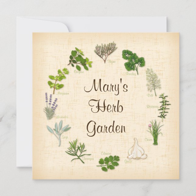 Customize the text Invitation (Front)