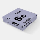 Customize this Chemistry Element