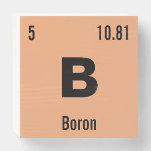 Customize this Chemistry Element Wooden Box Sign