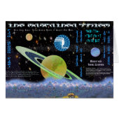 Customize this Science Fiction Travel Fantasy (Front Horizontal)