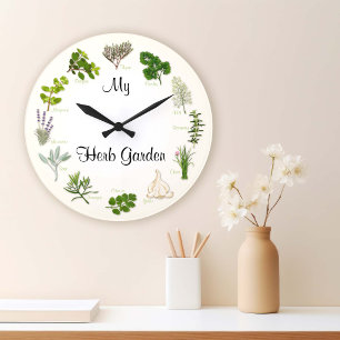 Customize Your Herb Garden Clock
